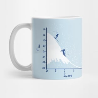 SKIING ON A GAUSSIAN SLOPE Mug